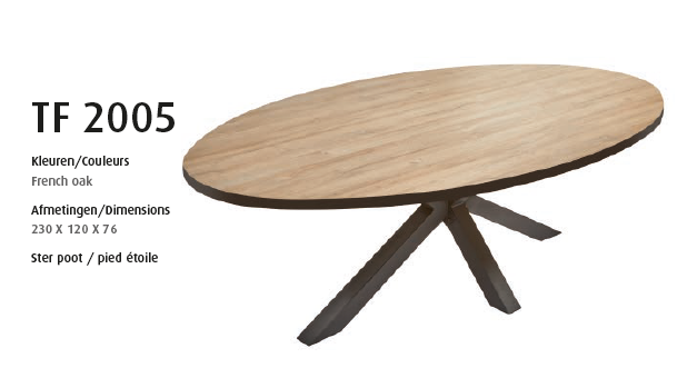 TABLE  » TF 2005 « 